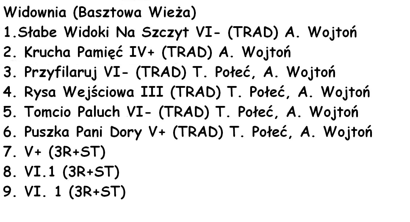 oblast: Krkonoše, sektor: Szklarska Poreba (Polsko), podsektor: Rejon Aplitowej Skały, skála: WIDOWNIA