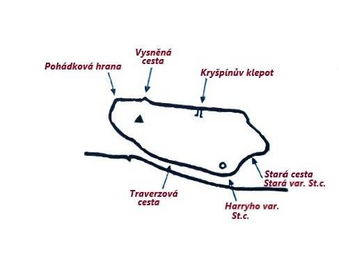 oblast: Novoborsko, sektor: Skály u Sloupu, podsektor: Sloup, skála: ŠVÉDSKÁ VĚŽ