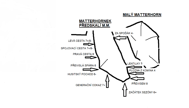 oblast: Ještědský hřeben, sektor: Ještědský hřeben, podsektor: Walliský hřeben, skála: MATTERHORNEK-M-PŘEDSKALÍ MALÉHO MATERHORNU